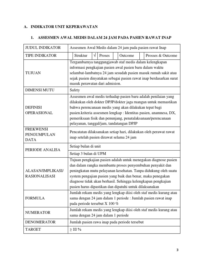 Indikator Keselamatan Pasien Rawat Inap | PDF | Sains & Matematika