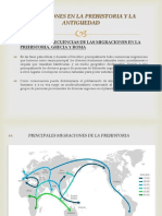 Migraciones en La Prehistoria y La Antiguedad