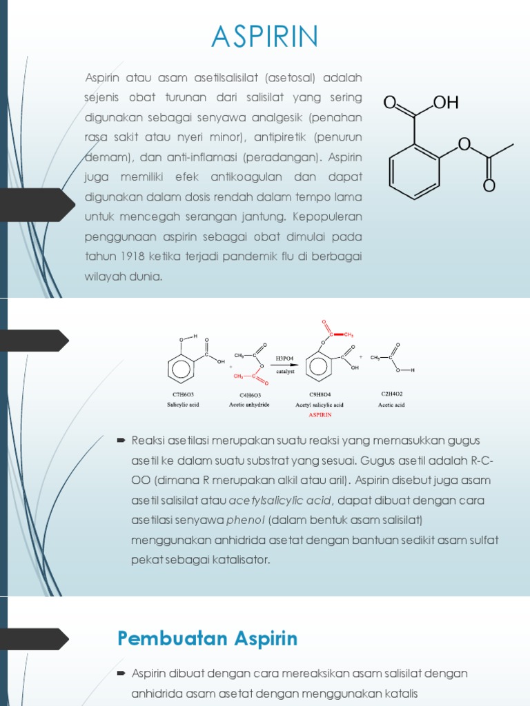 Struktur Kimia Aspirin