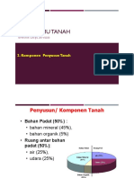 02 Komponen Tanah -2019.pdf