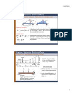 Hydrostatic Force Notes