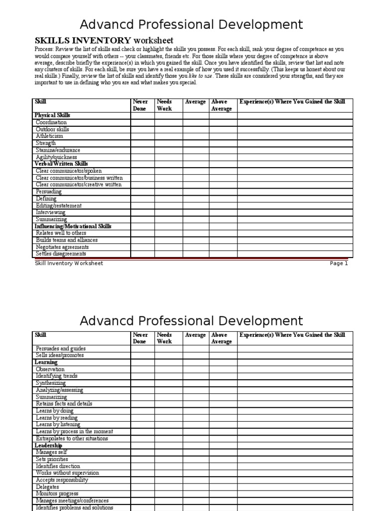 worksheet Skills Inventory Worksheet skills inventory worksheet competence human resources cognition