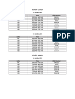 Manila - Legazpi 14 October 2019 Airline Time Flight Number: 5J 325 DG 6195 5J 327 DG 6197