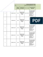 Formato Excel