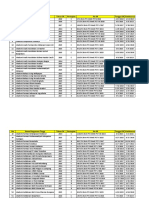 Data Akreditasi Perguruan Tinggi 2017.pdf