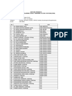 Daftar Nama Peserta Iht Ews Edit