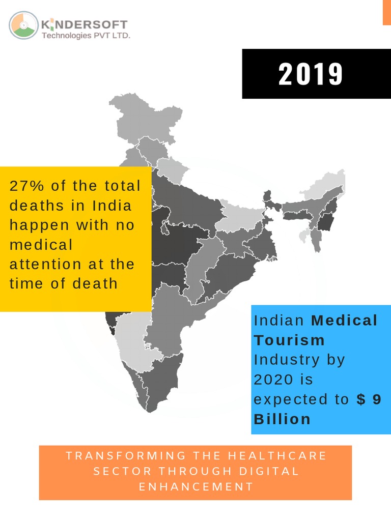 Enhancing Rural Healthcare Access | PDF | Health Care | Physician