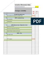 Testing Automation Dimension Data: SL# Work Packages & Activities