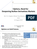 Gold Options Need For Deepening Bullion Derivatives Markets