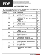 Department of Statistics Course Structure of B.Sc. Statistics