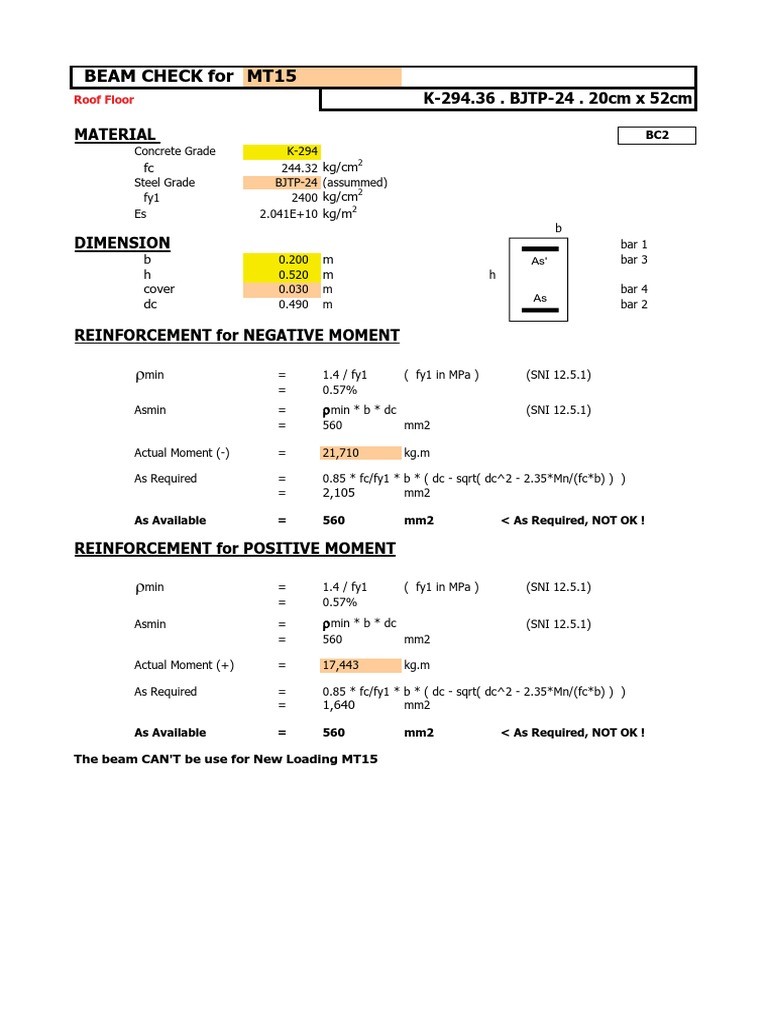 MT15 Beam Check and Reinforcement Analysis | PDF | Concrete | Beam ...