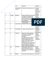 Actividad Fundamental de Dibujo para Ingenieria DIA LUNES Gpo 4 PDF