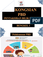 Perkongsian PBD