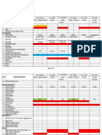 Equipment List Tug Boat