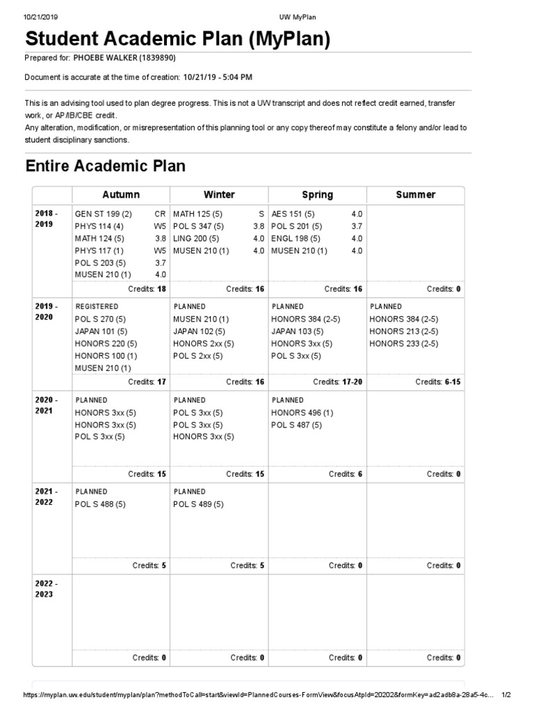 Academic Plan PDF Teaching Education Theory