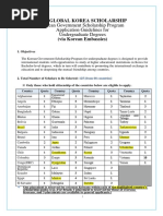 2020 GKS-U Application Guidelines (Korean Embassy Track)