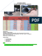 Price List Harga CSP 2016 PDF