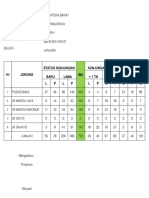 Laporan Pemanfaatan 2018