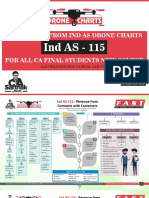 Ind As 115 (Sarthak Jain)