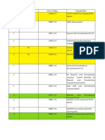 BFSI Target DB Feb 2019