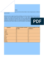 Aplicaciones Algebra Minimos