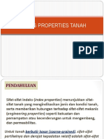 Indeks Properties Tanah