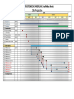 Site Preparation: Construction Schedule Plan (Scaffolding Work)