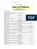A_Byte_of_Python_A_Byte_of_Python_A_Byte.pdf