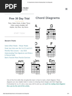 A Comprehensive Guide to Reading Guitar Chord Diagrams