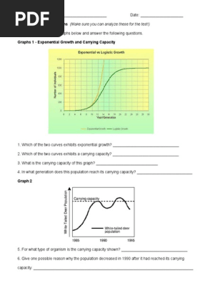 population-ecology-graph-worksheet-2-pdf-predation-moose