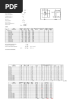 FDN For 220kv Control Room Building (Rai) - New