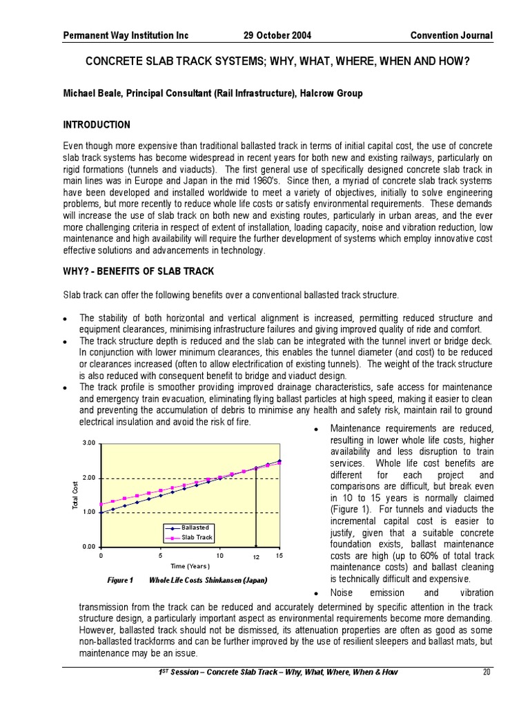 Paper 3 Concrete Slab Track Systems, Why, What, Where, When, and How ...