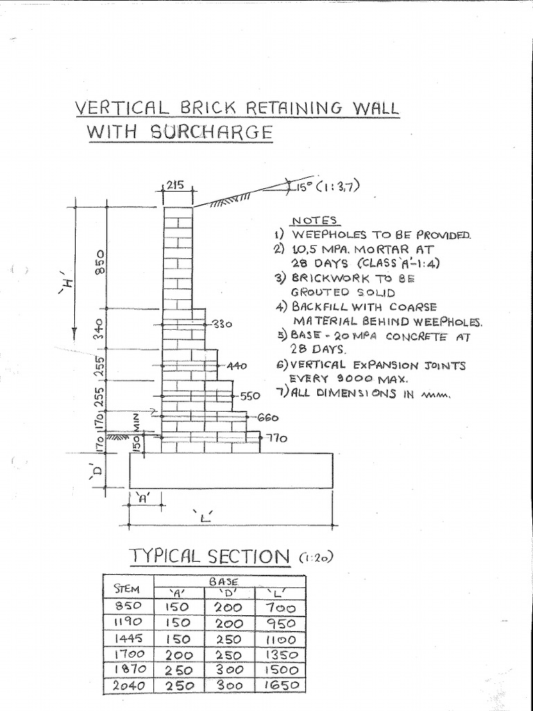 Vertical Brick Retaining Wall With Surcharge (15 Degrees)