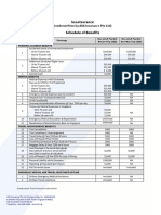 Scootsurance Schedule of Benefits: (Underwritten by AXA Insurance Pte LTD)