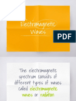 EM Waves (Without Questions)