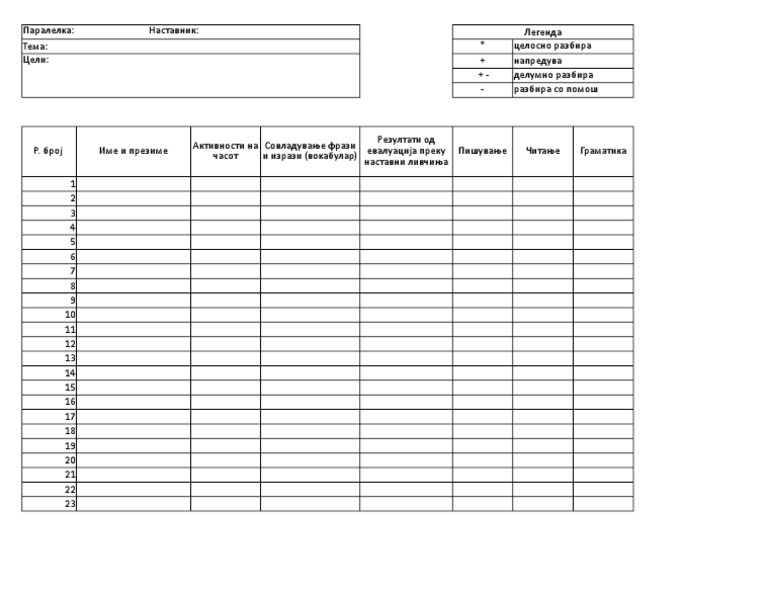 Check List | PDF