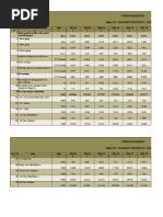 IEEMA PV Calculator for Transformers | PDF | Business | Technology ...