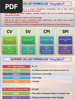 Earned Value Management Formulas Cheat Sheet | PDF
