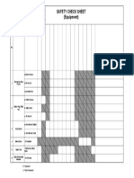 Area Proses SAFETY CHECK SHEET machine maintenance checklist