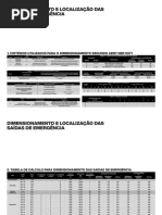 2 - Dimensionamento e Localização Das Saídas de Emergência
