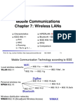 Mobile Communications Chapter 7: Wireless Lans