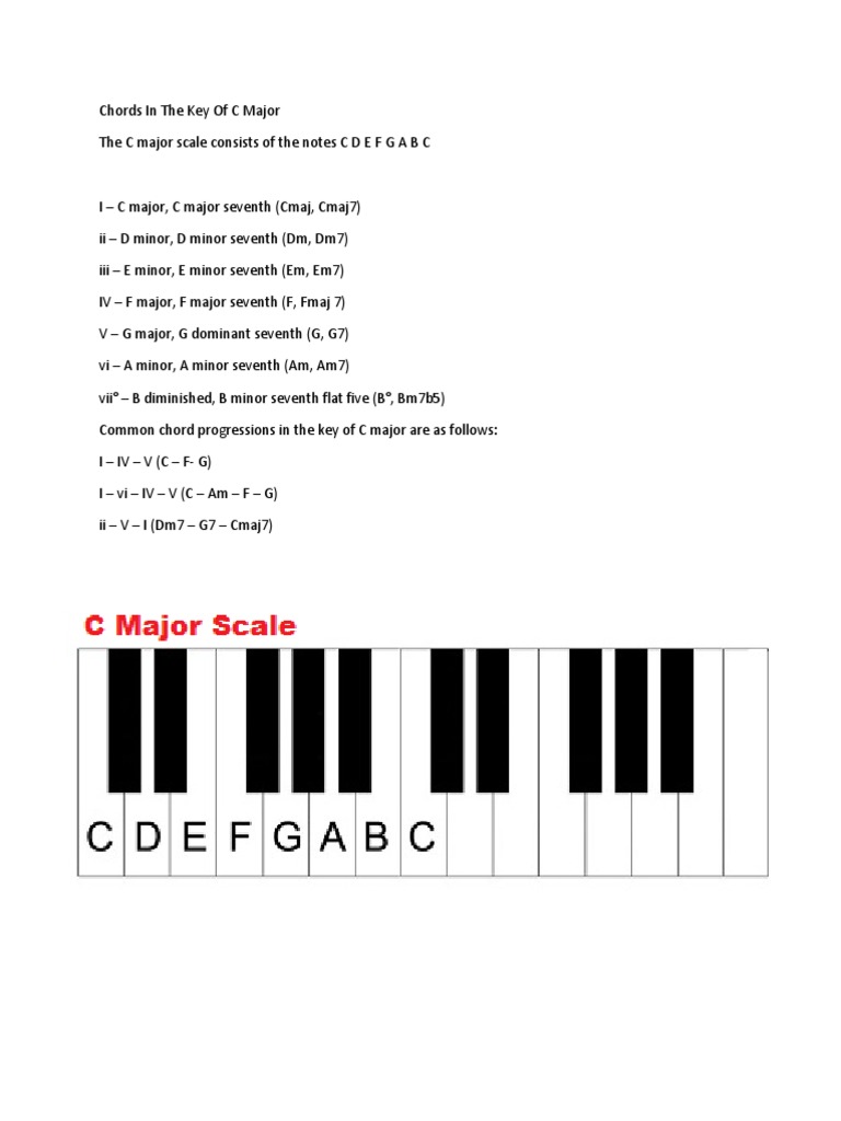 The Chords In The Key Of G Flat Major PDF Chord (Music) Harmony