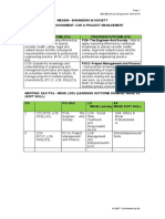 2.0 Mec600 Po6 Po12 Group Assignment CSR N PM 10 Sept 2019