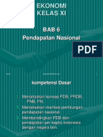 Pendapatan Nasional Dikonversi