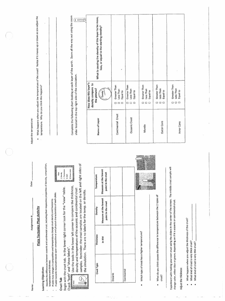 Phet Plate Tectonic PDF