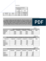 Ejercicio de Presupuesto de Ventas