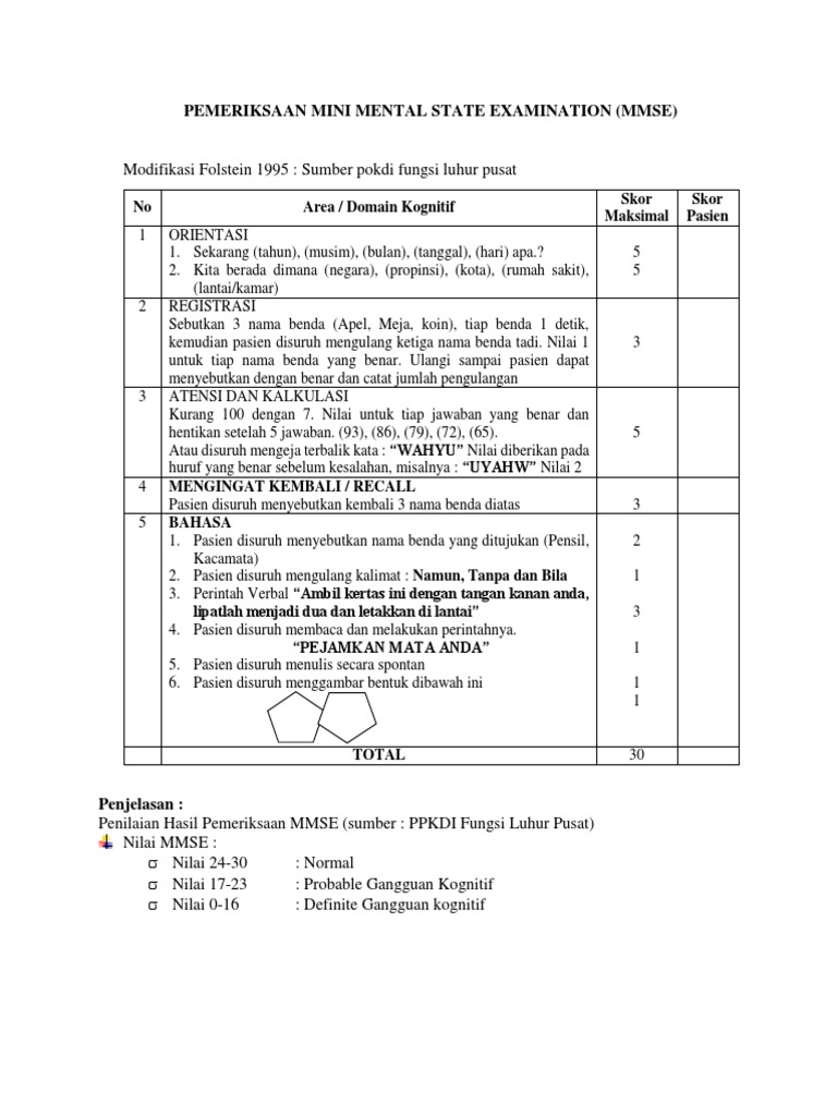 Skor Normal MMSE dan Penilaiannya | PDF