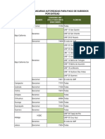 bancos-entidad.pdf