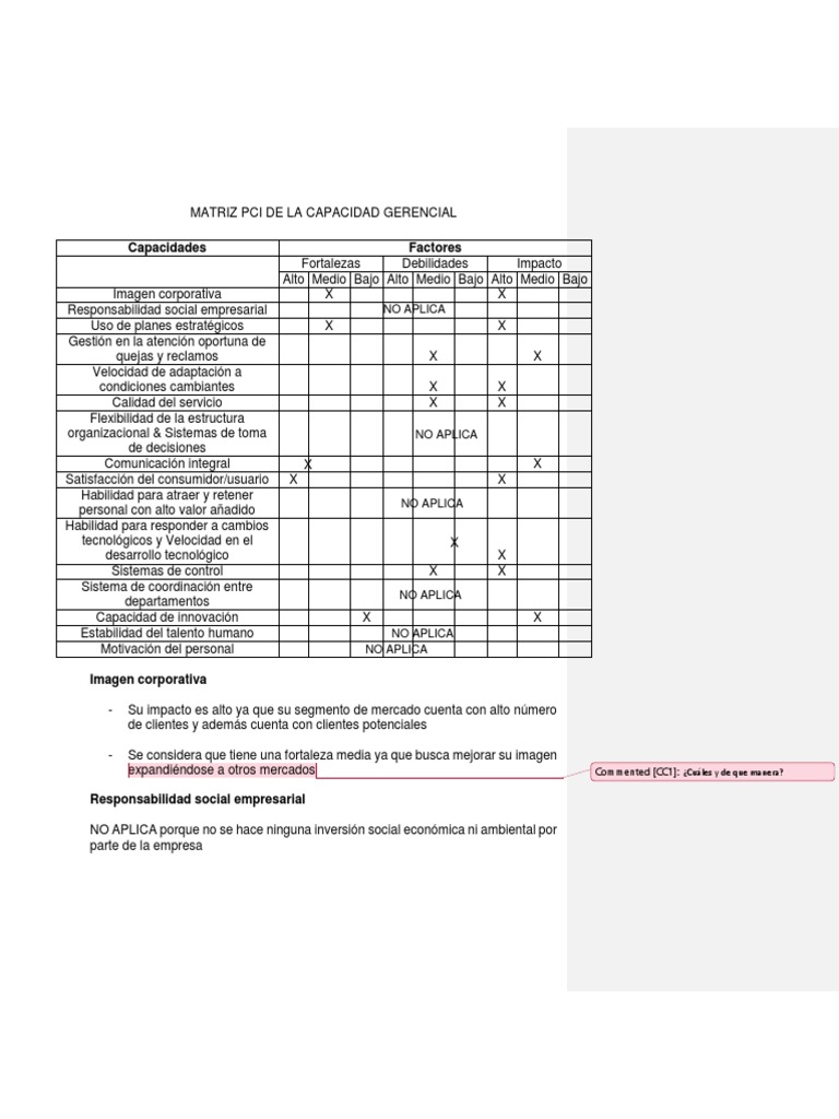 Matriz PCI | PDF | Innovación | Responsabilidad social corporativa