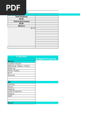 Event budget